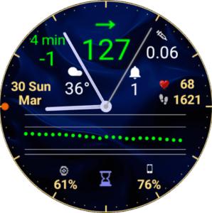 Der dmm8_watchface zeigt Blutzuckerwerte und wichtige Diabetes-Daten für effektives Glucose-Management. | © Name